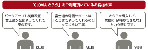 『GLOVIA きらら』をご利用頂いているお客様の声