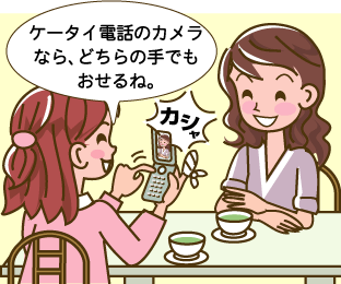 ケータイ電話のカメラなら、どちらの手でもおせるね。