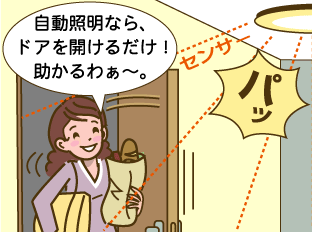 自動照明なら、ドアを開けるだけ！助かるわぁ～。