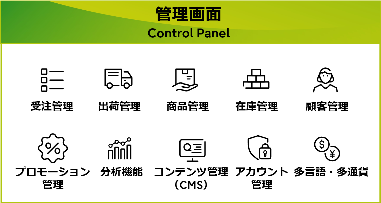 E-Commerce Platformの機能