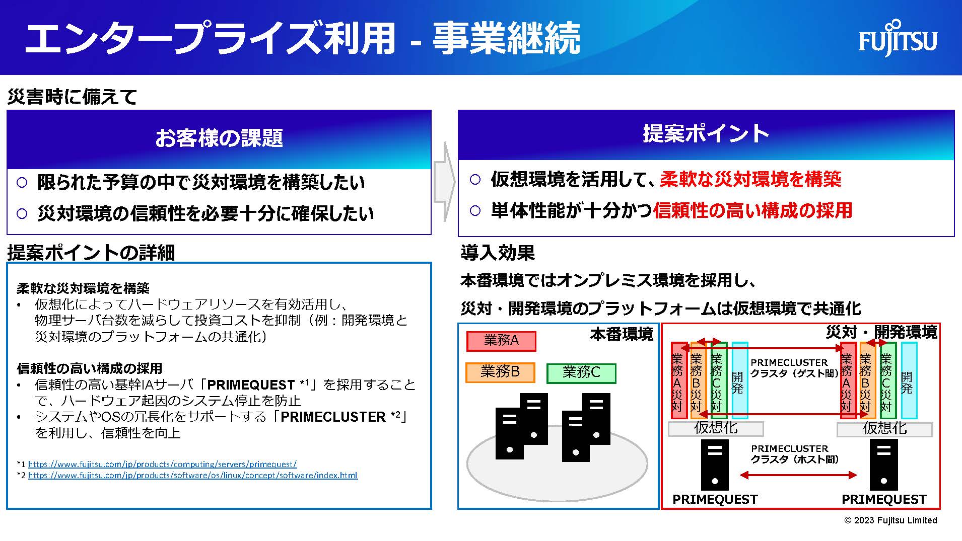 事業継続ソリューション