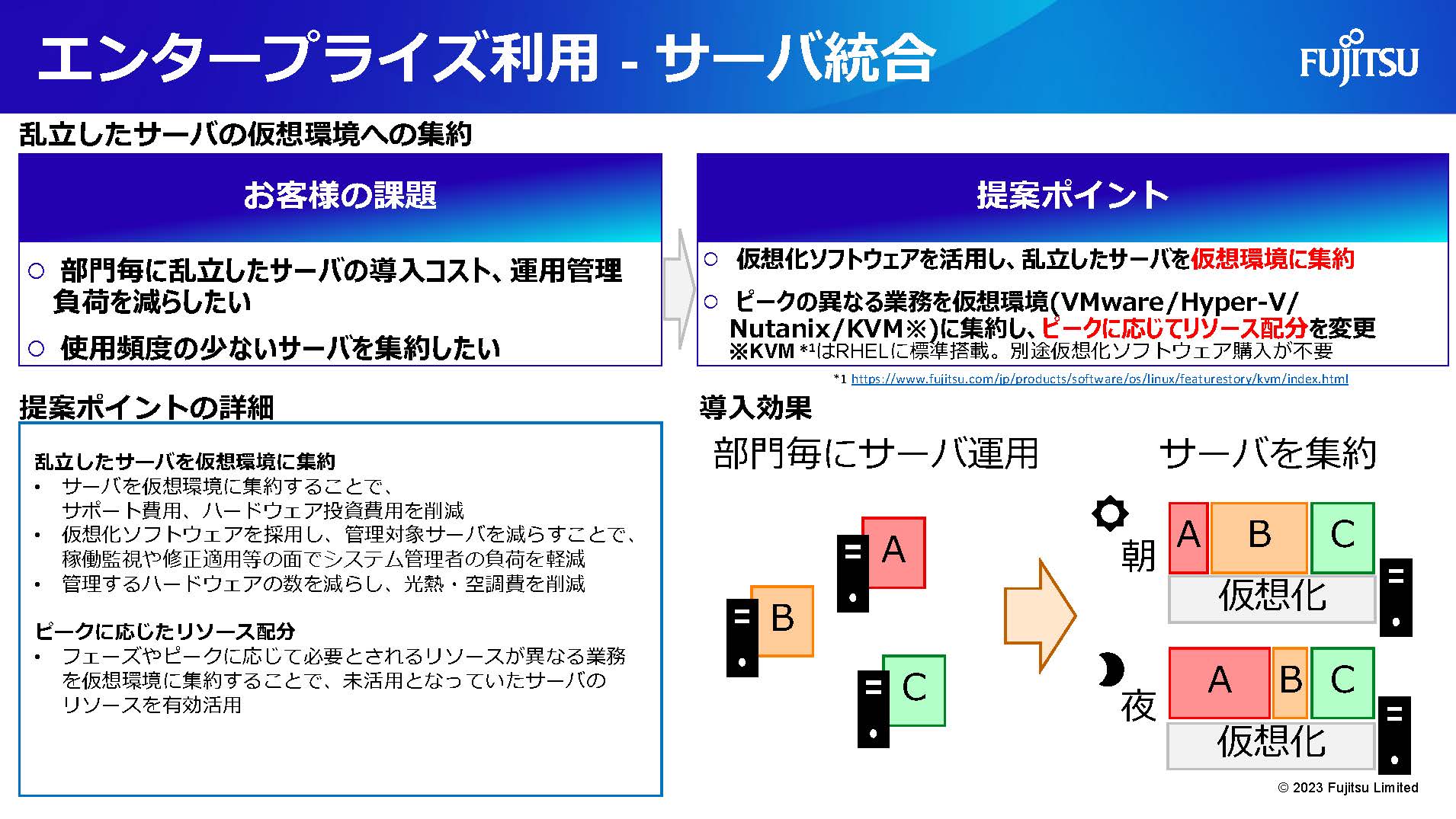 サーバ統合ソリューション