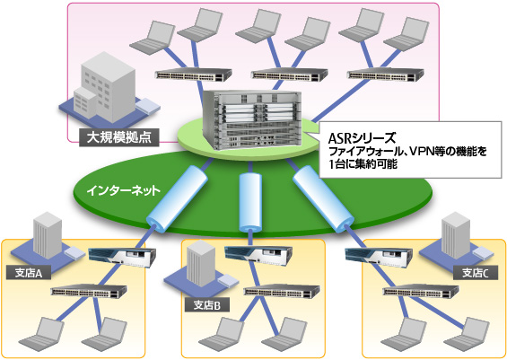 概要図
