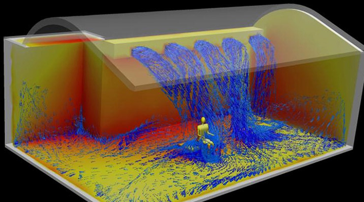 熱流体解析ソフトウェア Autodesk CFD