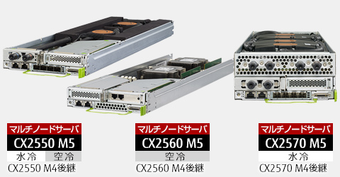 CX2550 M5、CXX2560 M5、CX2570 M5