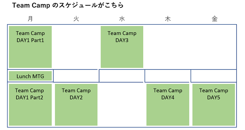 タイムスケジュール 