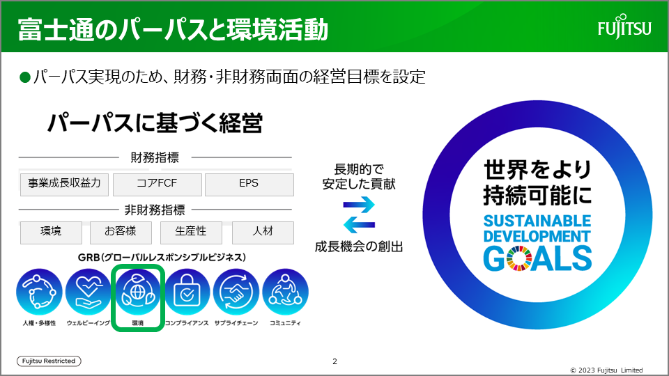 富士通のパーパスと環境活動