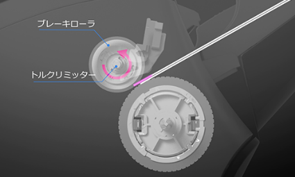 fi-7280_feature_02.png
