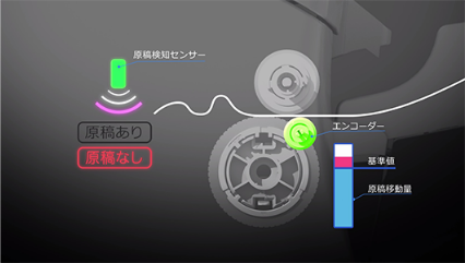 fi-7280_feature_08.png