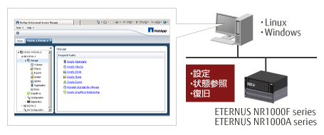 System Manager