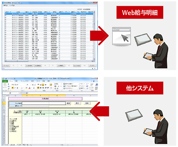 外部システムとシームレスに連携 イメージ