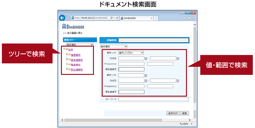 Fujitsu Manufacturing Industry Solution Colmina Cae 技術情報db化システム ものづくり統合支援 富士通