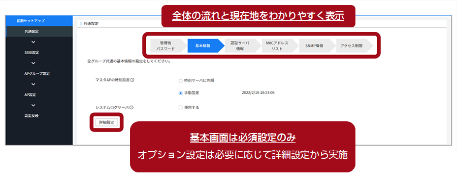 図：直観的なGUIについての説明、(1)全体の流れと現在地をわかりやすく表示、(2)基本画面は必須設定のみ。オプション設定は必要に応じて詳細設定から実施