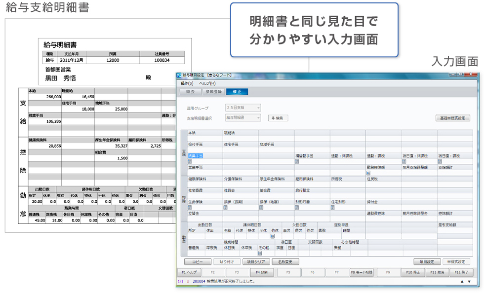 給与支給明細書と入力画面を比較した図