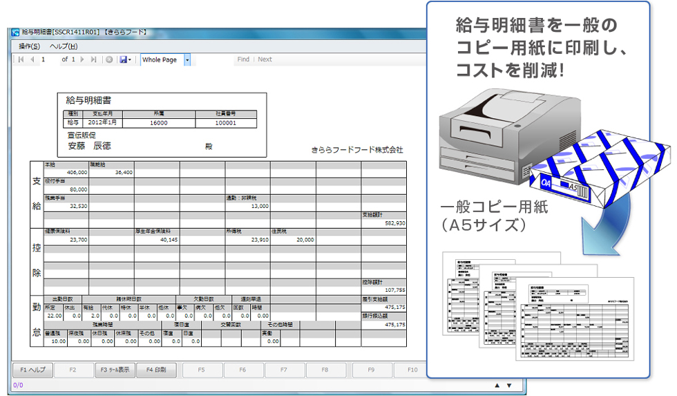 給与明細書を一般のコピー用紙に印刷する流れを説明した図