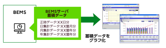 ご利用イメージ