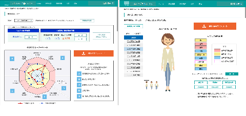 PCやスマートフォンで健診結果を参照できるシステム