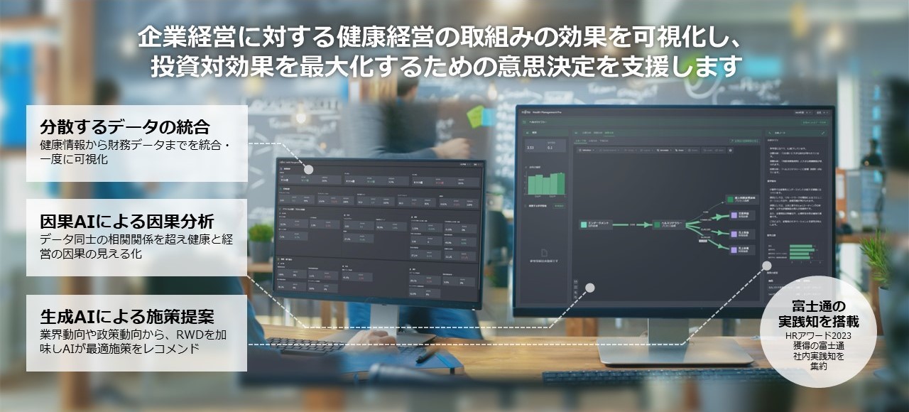 企業経営に対する健康経営の取り組みを可視化し、投資対効果を最大化するための意思決定を支援します。①分散するデータの統合、②因果AIによる因果分析、③生成AIによる施策提案。HRアワード2023獲得の富士通の社内実践知を集約