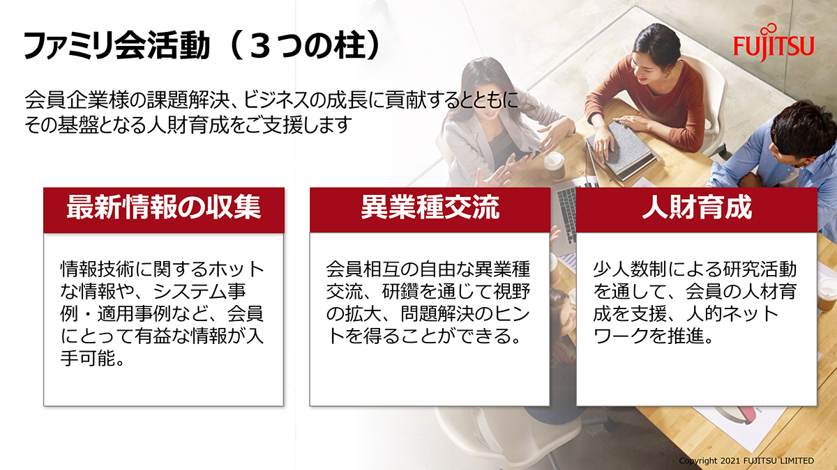 図1