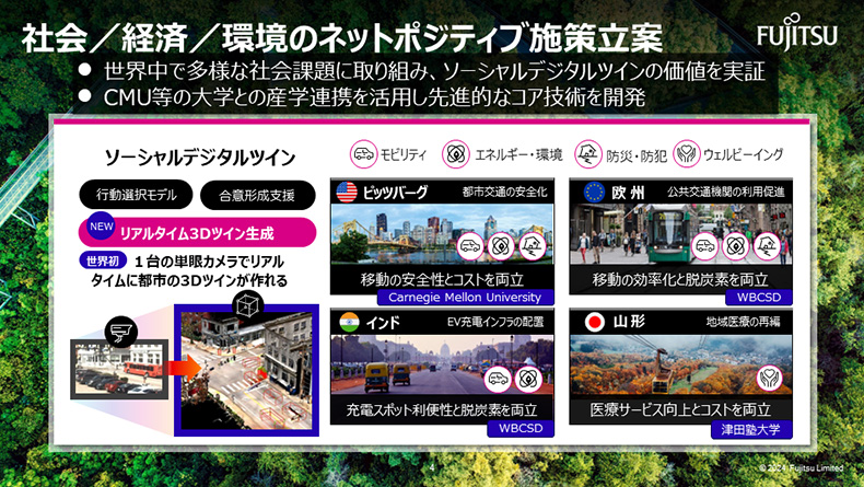 「ソーシャルデジタルツイン™」の活用事例スライド