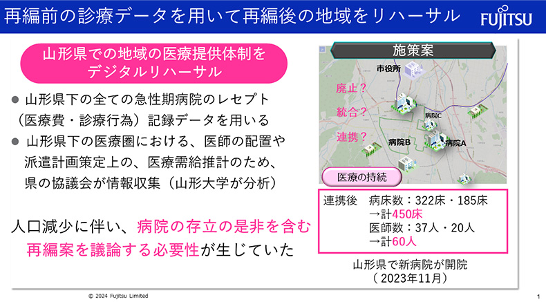 デジタルリハーサルによる病院再編の検討スライド