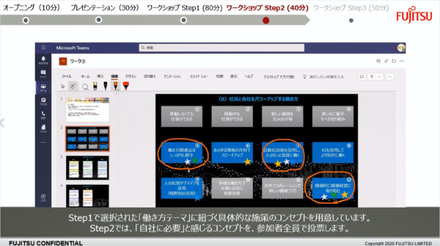 用意している「働き方のテーマ」の中から自社に必要と感じるコンセプトを投票します