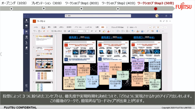 お客様の方針に照らし合わせた簡易的な「ロードマップ」が完成します