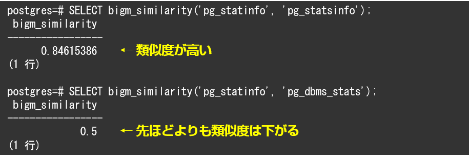 pg_statinfoとpg_statsinfo、pg_statinfoとpg_dbms_statsの類似度をbigm_similarity関数で計算