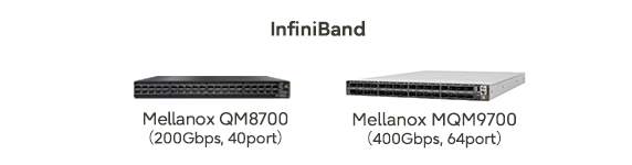 InfiniBand