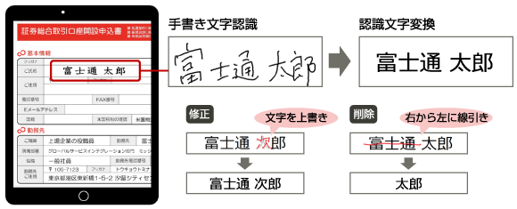 手書き帳票プラグイン