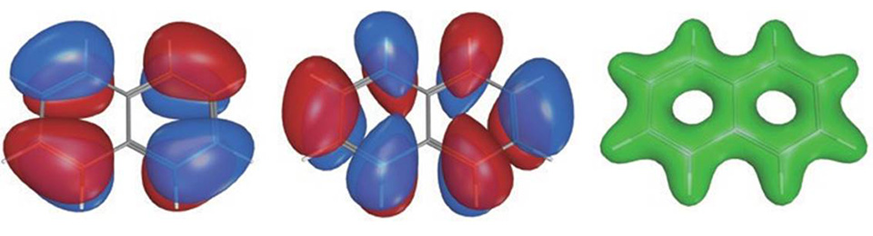 ナフタレンのHOMO（左）、LUMO（ 中 ）、電子密度（右）。