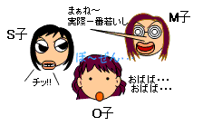 悔しがるS子・呆然とするO子・天狗のM子