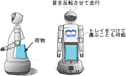 背中にトレイを取り付けて物を乗せて運ぶこともできます。頭部が180度反転し、胴体後部を前にして走行できます。