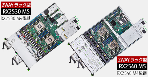 RX2530 M5、RX2540 M5