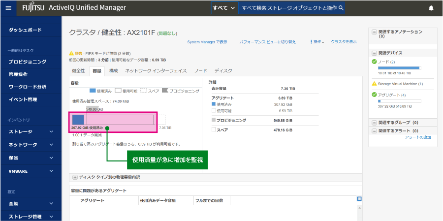 Active IQ Unified Manager画面