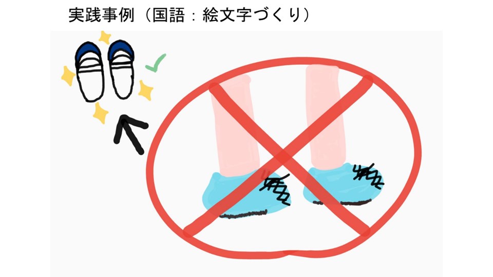 実践事例(国語:絵文字づくり)