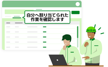 ガイドの表示された業務画面