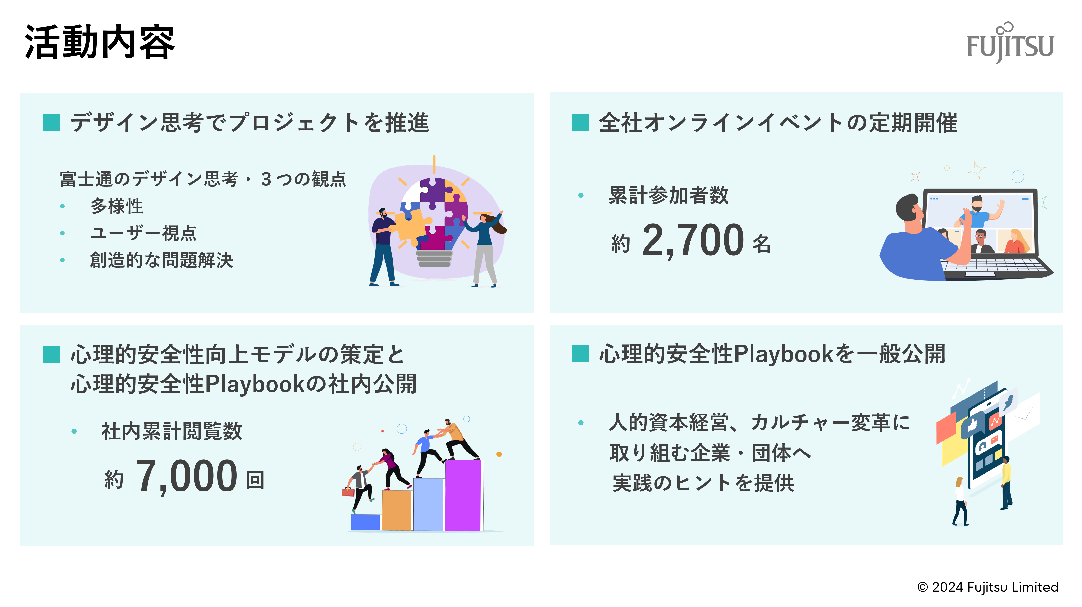 心理的安全性デザインプロジェクトの活動内容