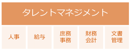 タレントマネジメント連携一覧