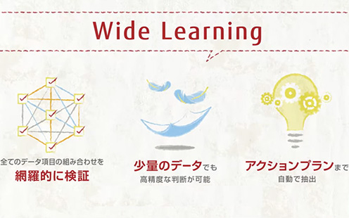 Wide Learningとは？