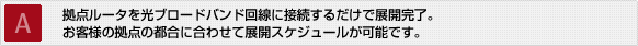 A：拠点ルータを光ブロードバンド回線に接続するだけで展開完了。お客様の拠点の都合に合わせて展開スケジュールが可能です。