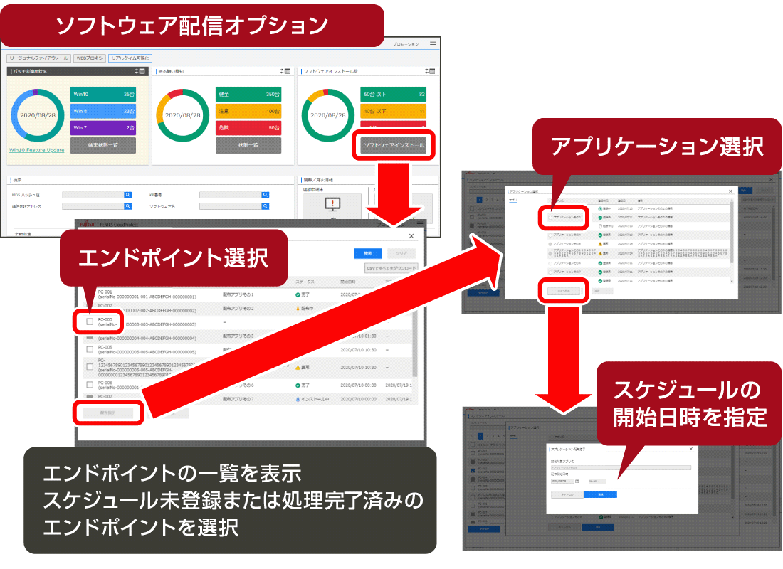 ケース4の図