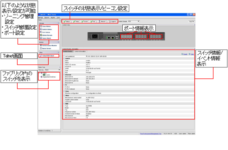 WEBTOOLS