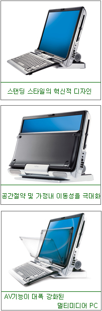 신개념 모바일 홈PC 포터블 AV 스테이션 LIFEBOOK L2010 출시