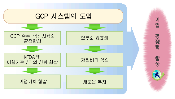 industry/ddworks21/d-5