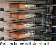 System board with Joint unit