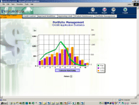 OFA SmartLender Enterprise