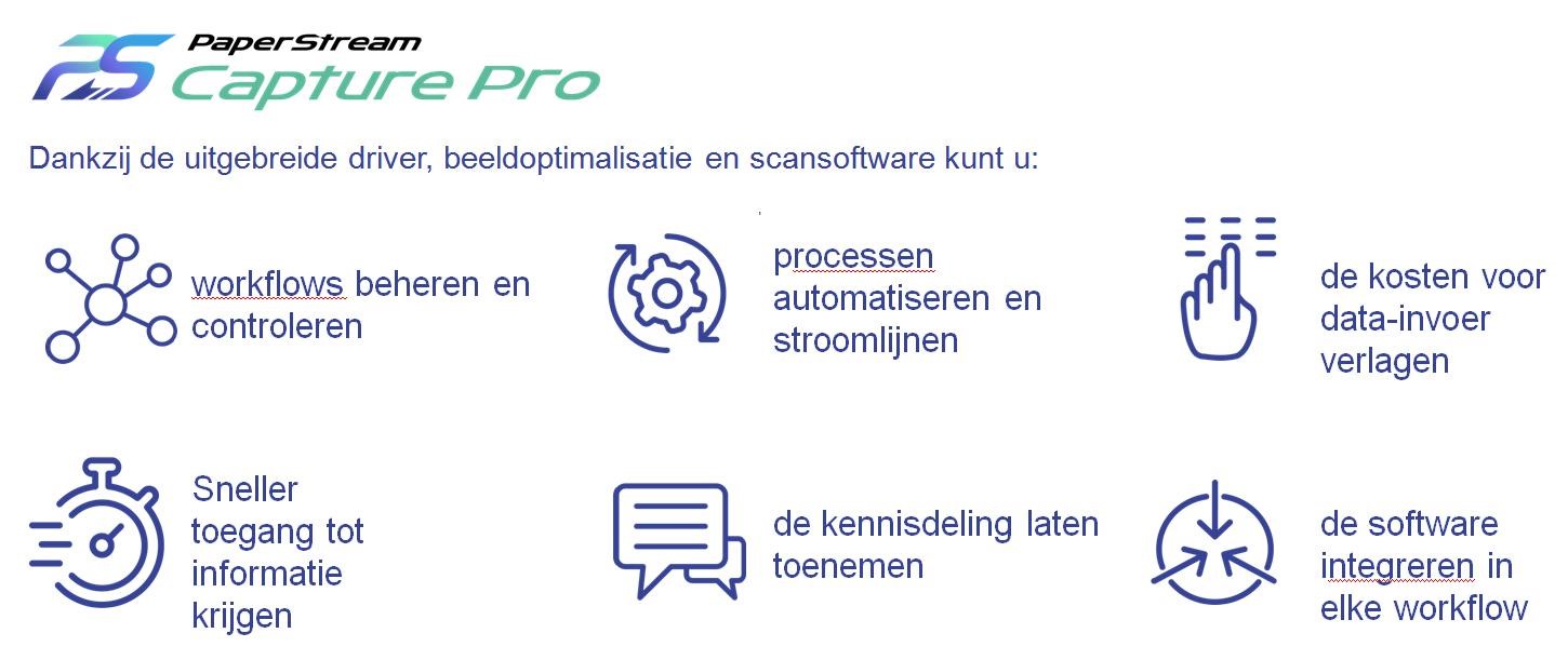 paper stream capture pro paper stream capture pro