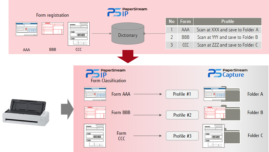 09_Automatic_Profile_Selection.jpg