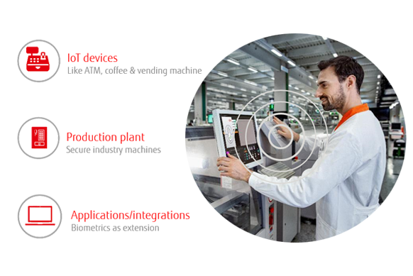 LifePass solutions LifePass solutions